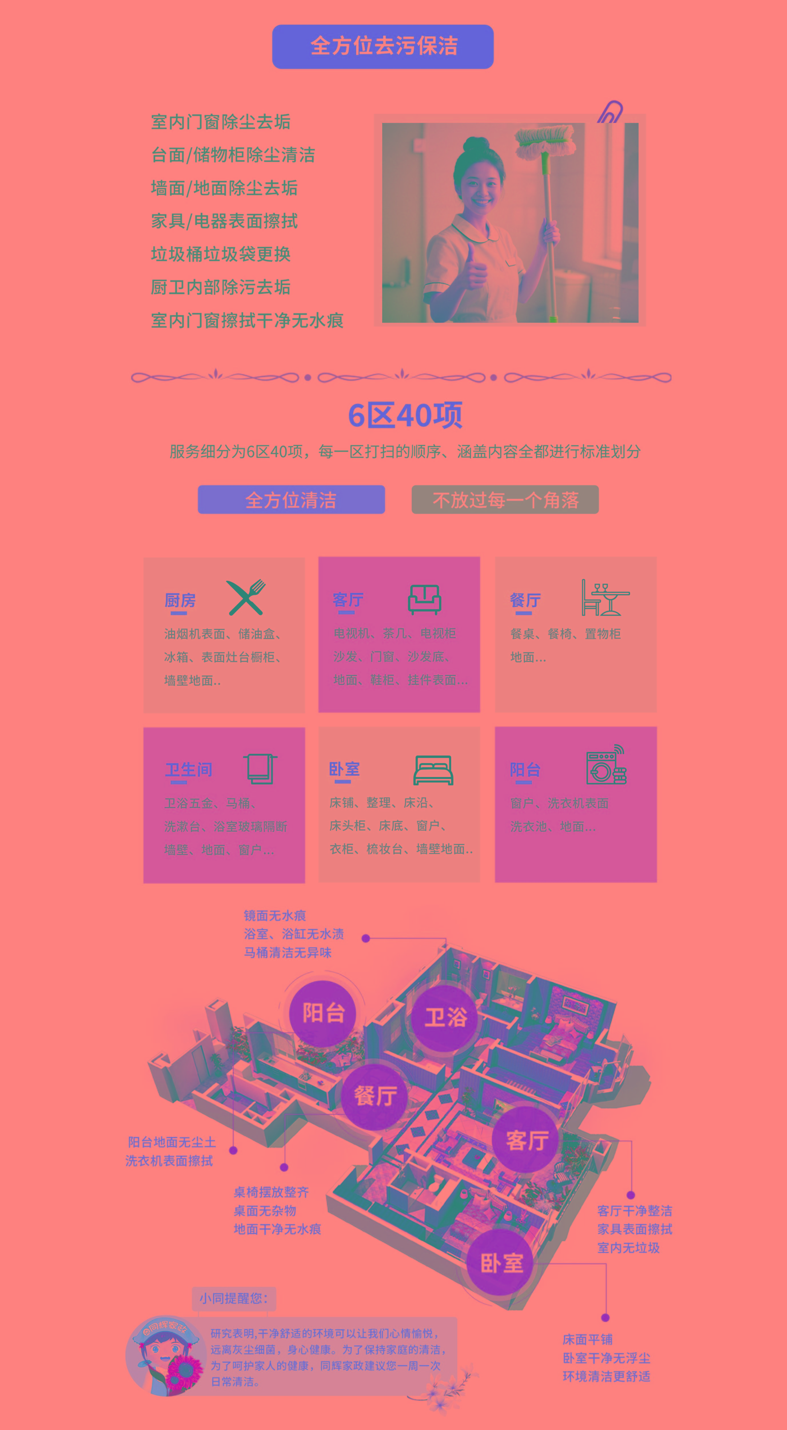 同輝家政 同輝家政