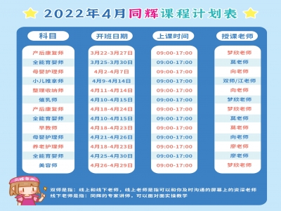 培訓(xùn)最新課程規(guī)劃表！