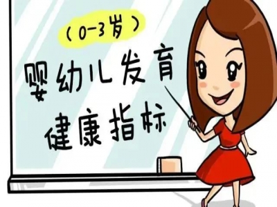 最新0-3歲嬰幼兒發(fā)育指標(biāo)，判斷一下你的寶寶是否發(fā)育正常！